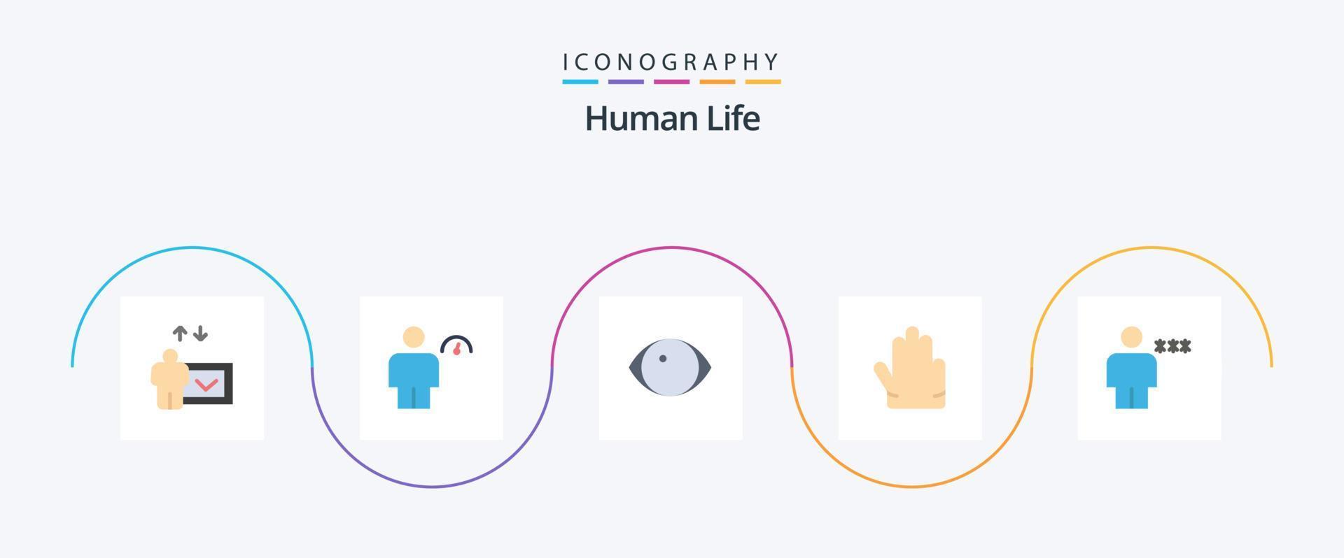 pacote de ícones humanos planos 5, incluindo corpo. avatar. olho. mão. dedos vetor