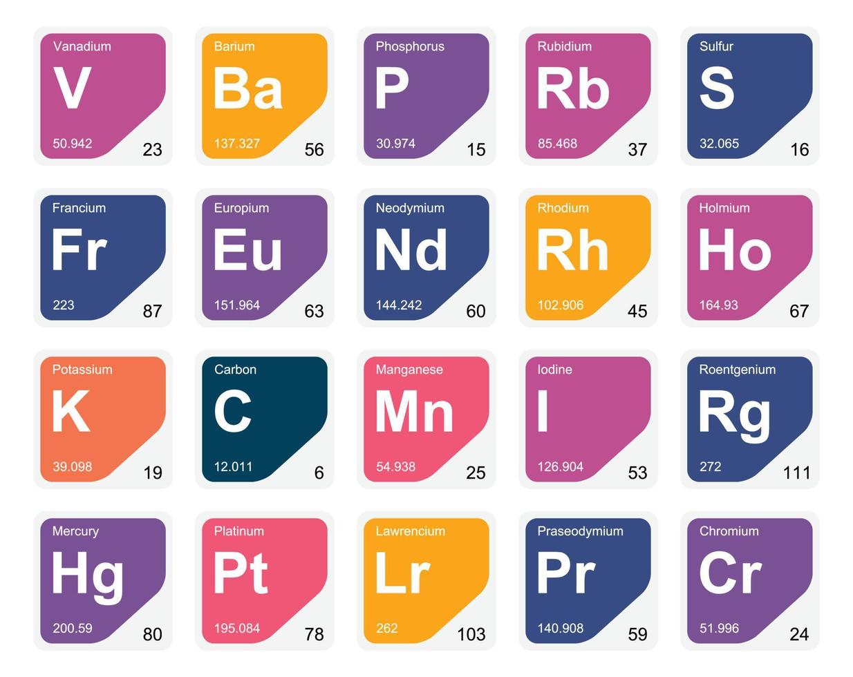 20 tabela periódica do design do pacote de ícones de elementos vetor