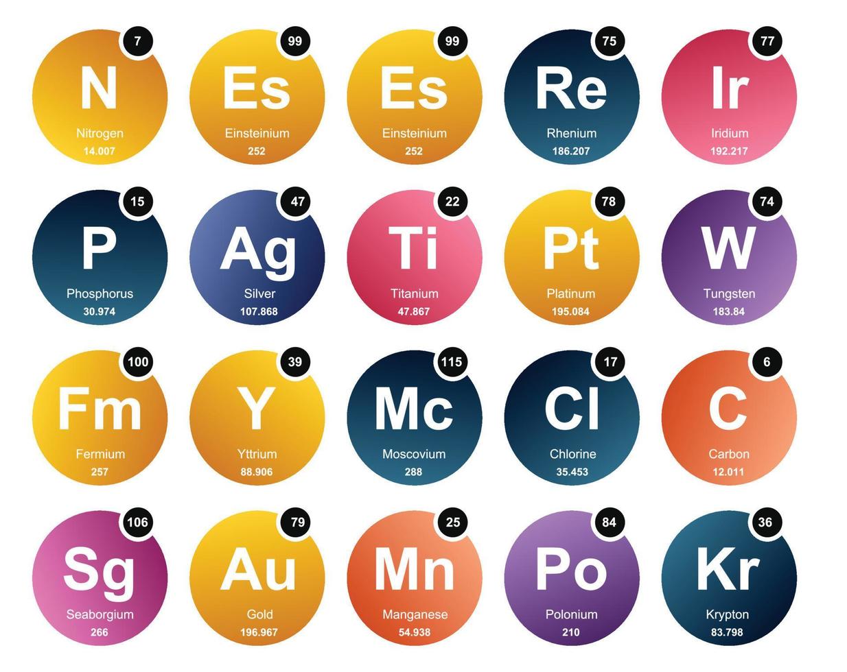 20 tabela periódica do design do pacote de ícones de elementos vetor