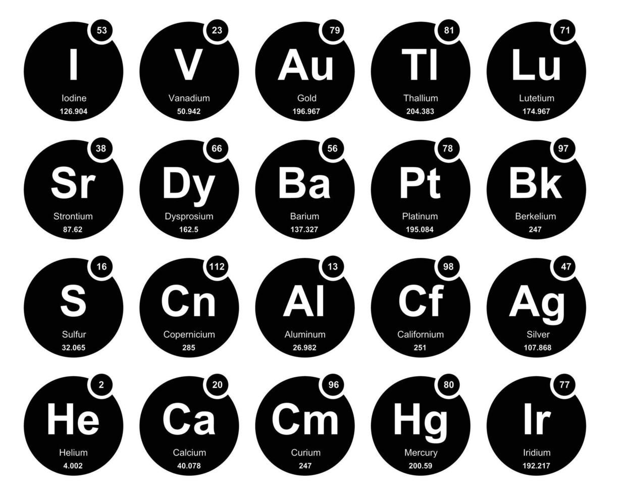 20 tabela periódica do design do pacote de ícones de elementos vetor