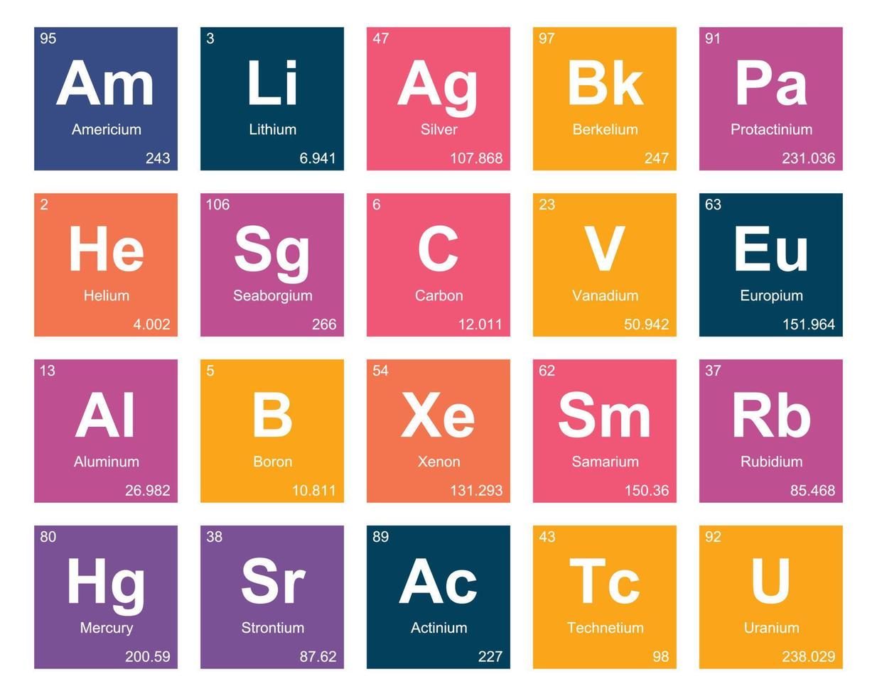 20 tabela periódica do design do pacote de ícones de elementos vetor