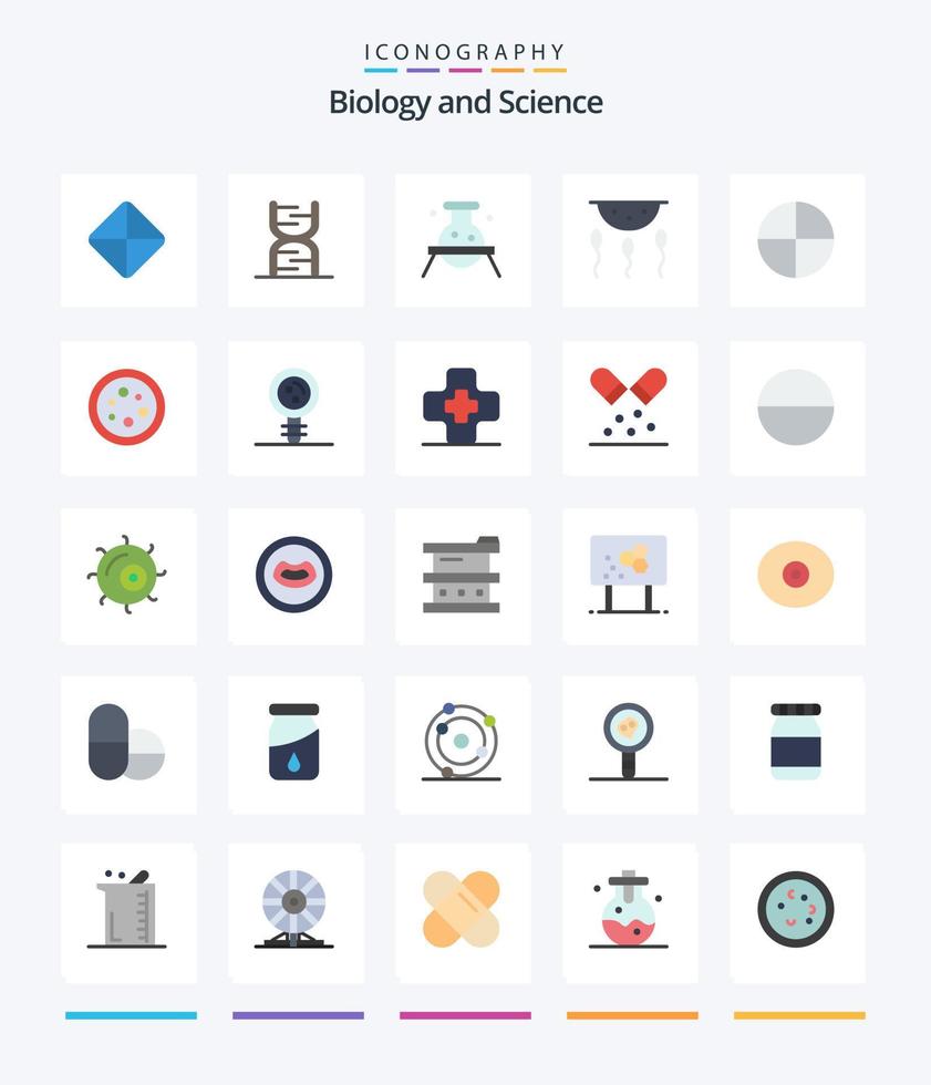 pacote de ícones planos de biologia criativa 25, como processo. química. bioquímica. biologia. laboratório vetor