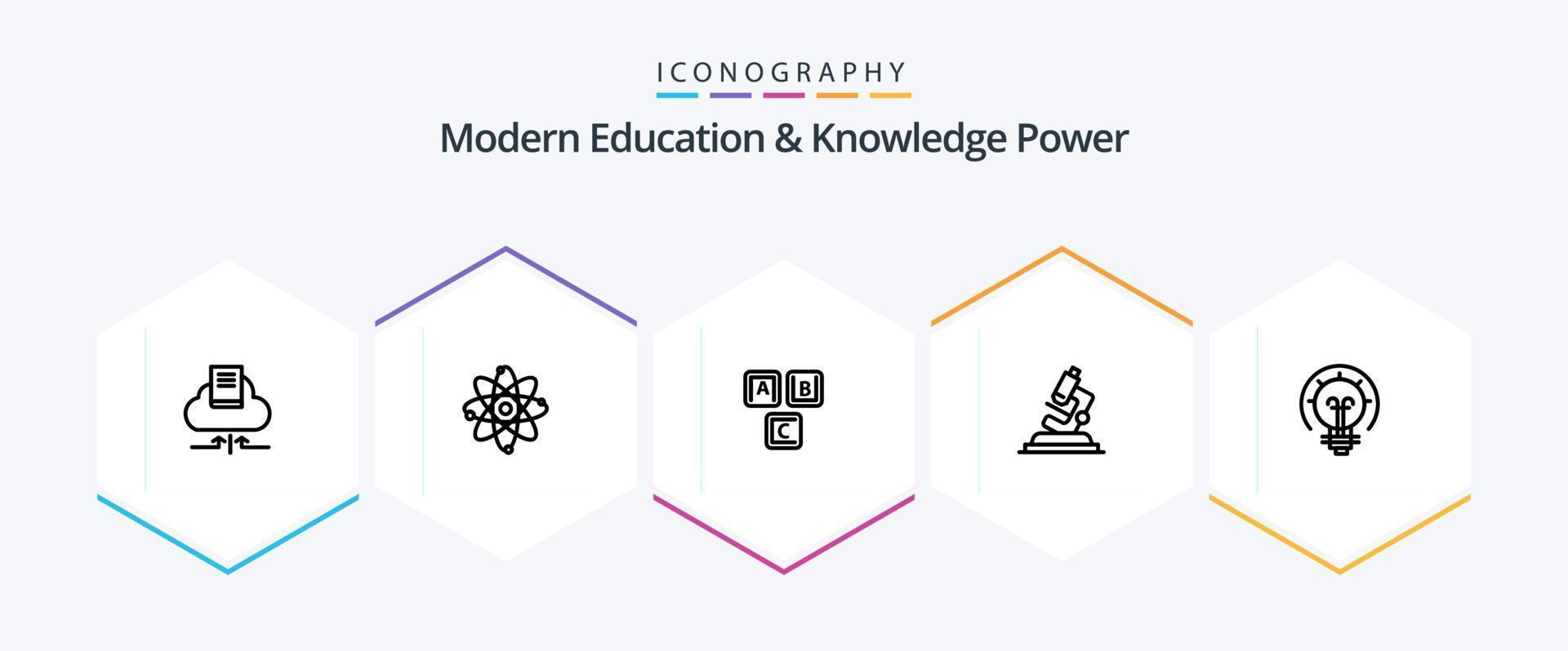 educação moderna e pacote de ícones de 25 linhas de poder de conhecimento, incluindo lâmpada. Ciência. abc. microscópio. conhecimento vetor