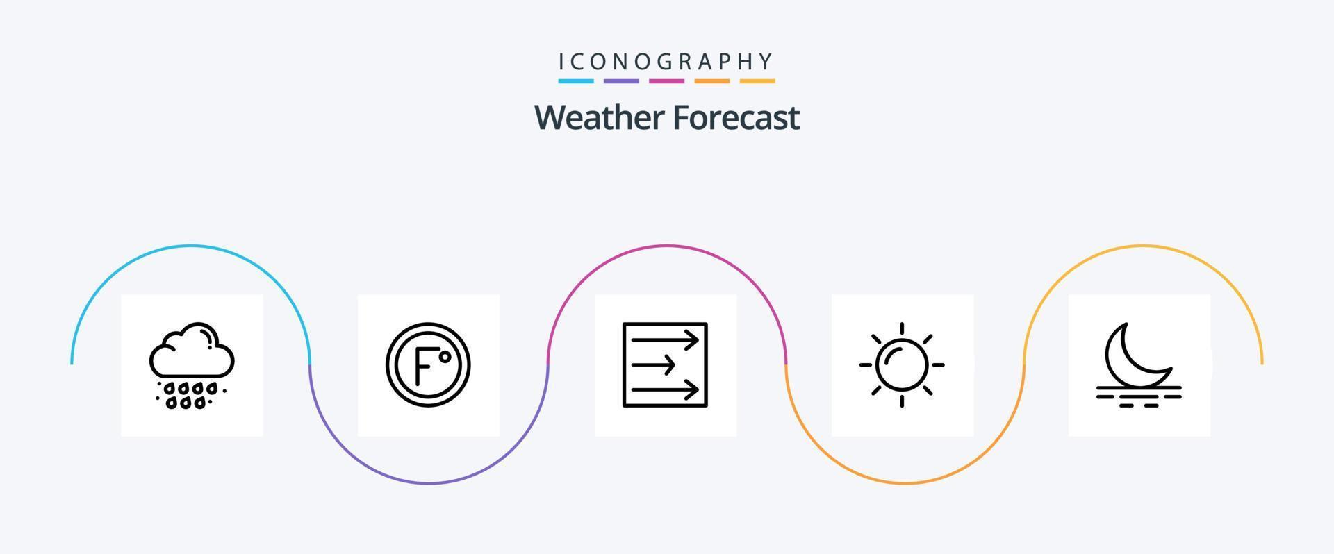 pacote de ícones da linha 5 do tempo, incluindo clima. névoa. clima. ensolarado. dia vetor