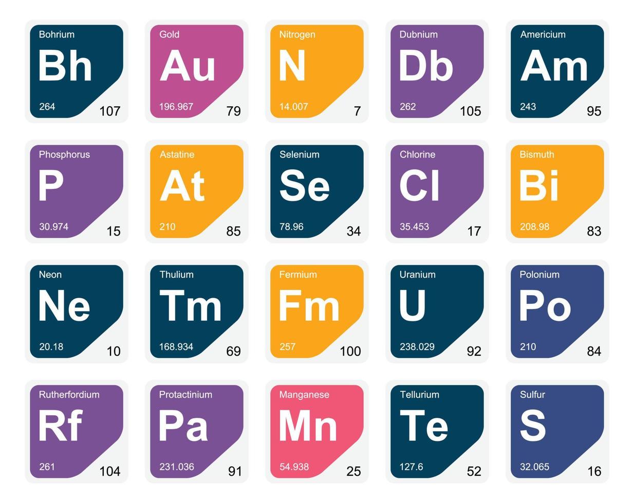 20 tabela periódica do design do pacote de ícones de elementos vetor