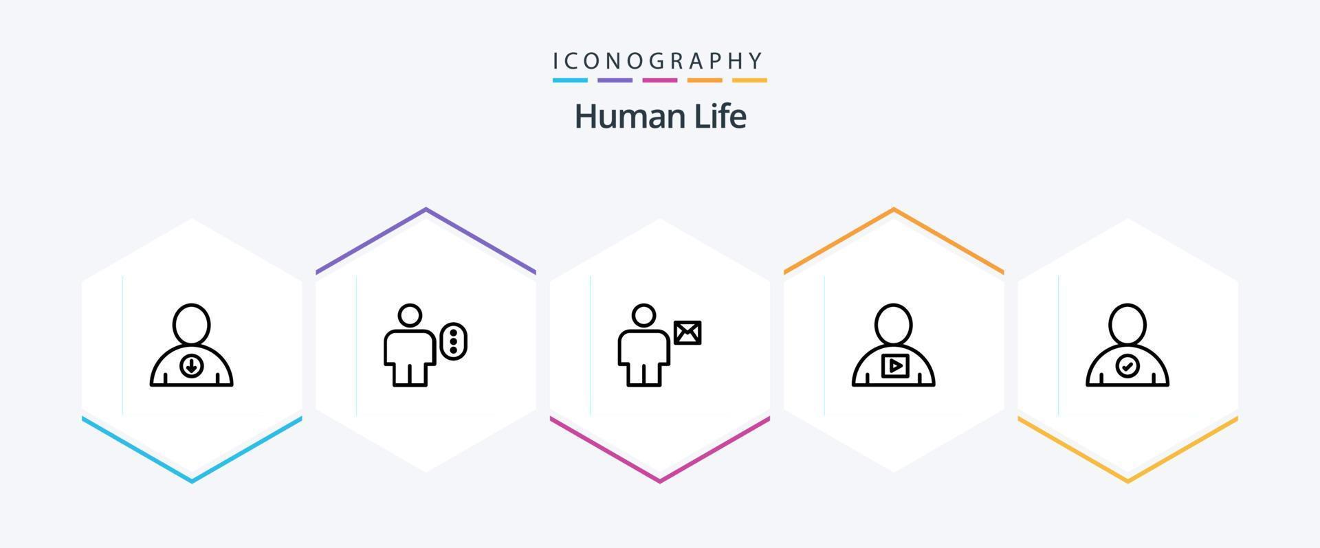 pacote de ícones humanos de 25 linhas, incluindo vídeo. humano. avatar. corpo. carta vetor