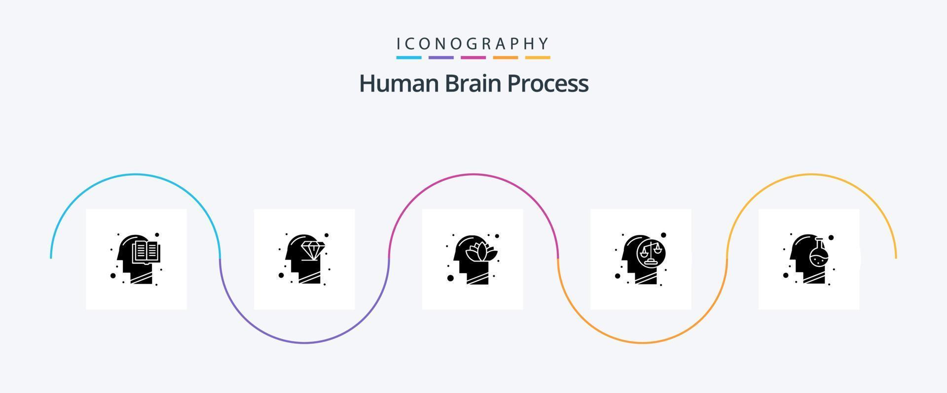 pacote de ícones do glifo 5 do processo do cérebro humano, incluindo humano. decisão. perfeição. equilíbrio. lótus vetor