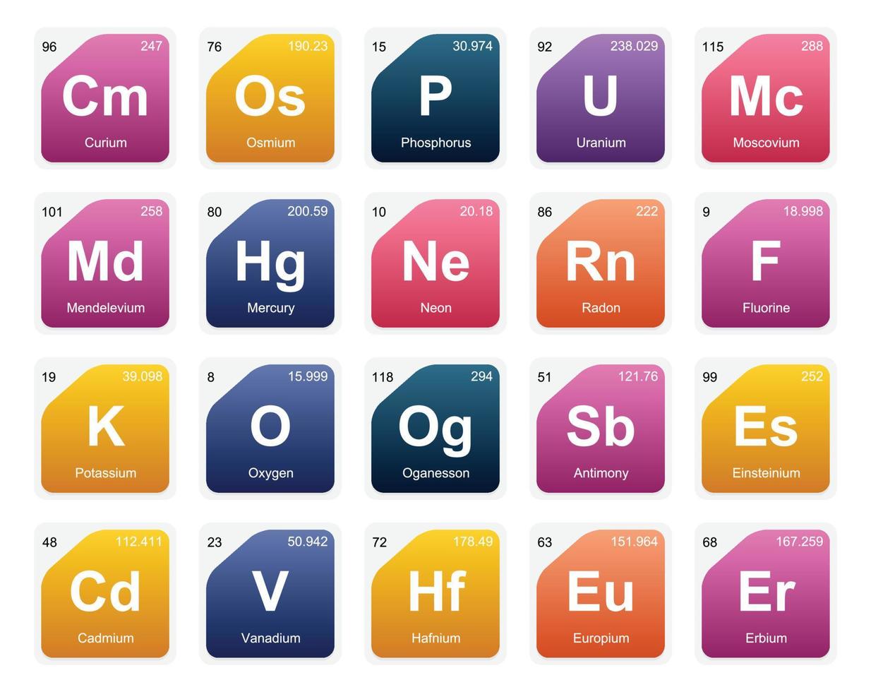 20 tabela periódica do design do pacote de ícones de elementos vetor