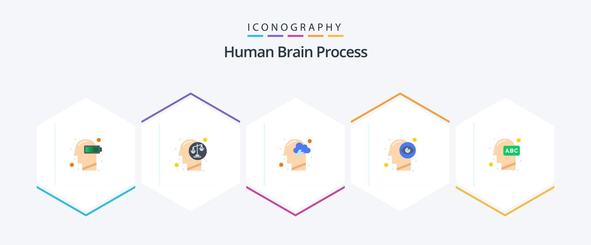 processo do cérebro humano 25 pacote de ícones planos, incluindo visão. humano. humano. energia. humano vetor