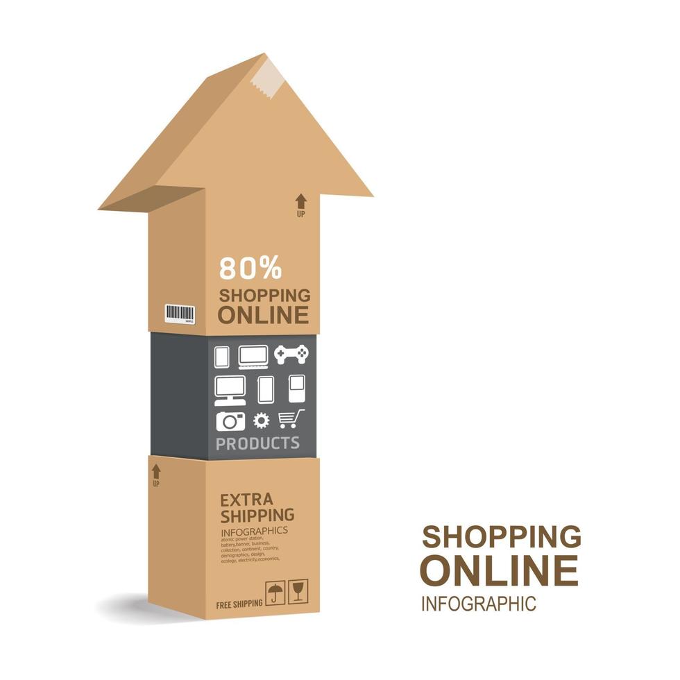 infográfico modelo de compras online design de caixa de papel vetor