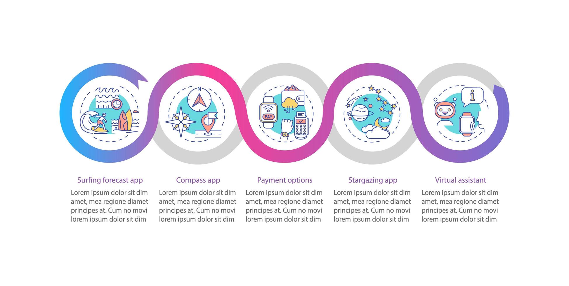 modelo de infográfico de vetor de atributos smartwatch