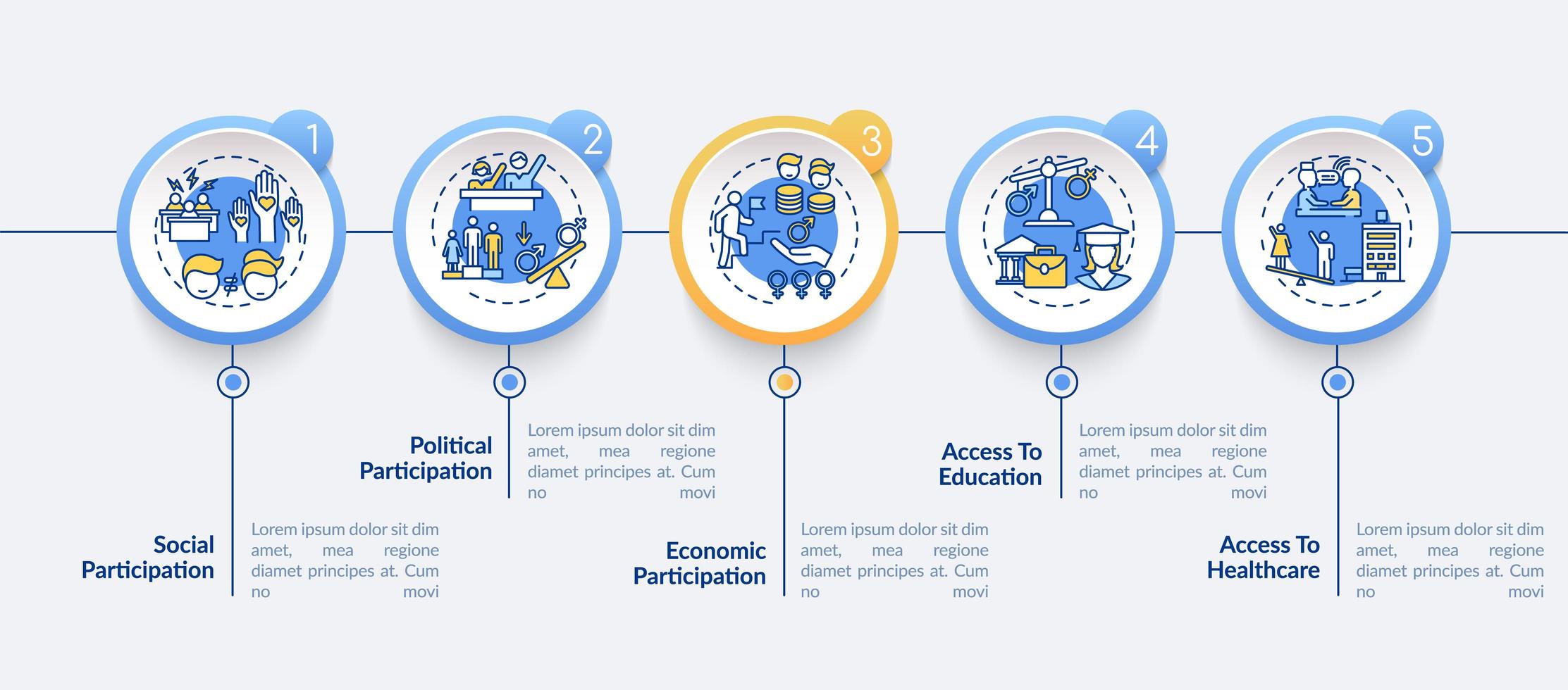 modelo de infográfico de vetor de critérios de lacuna de gênero