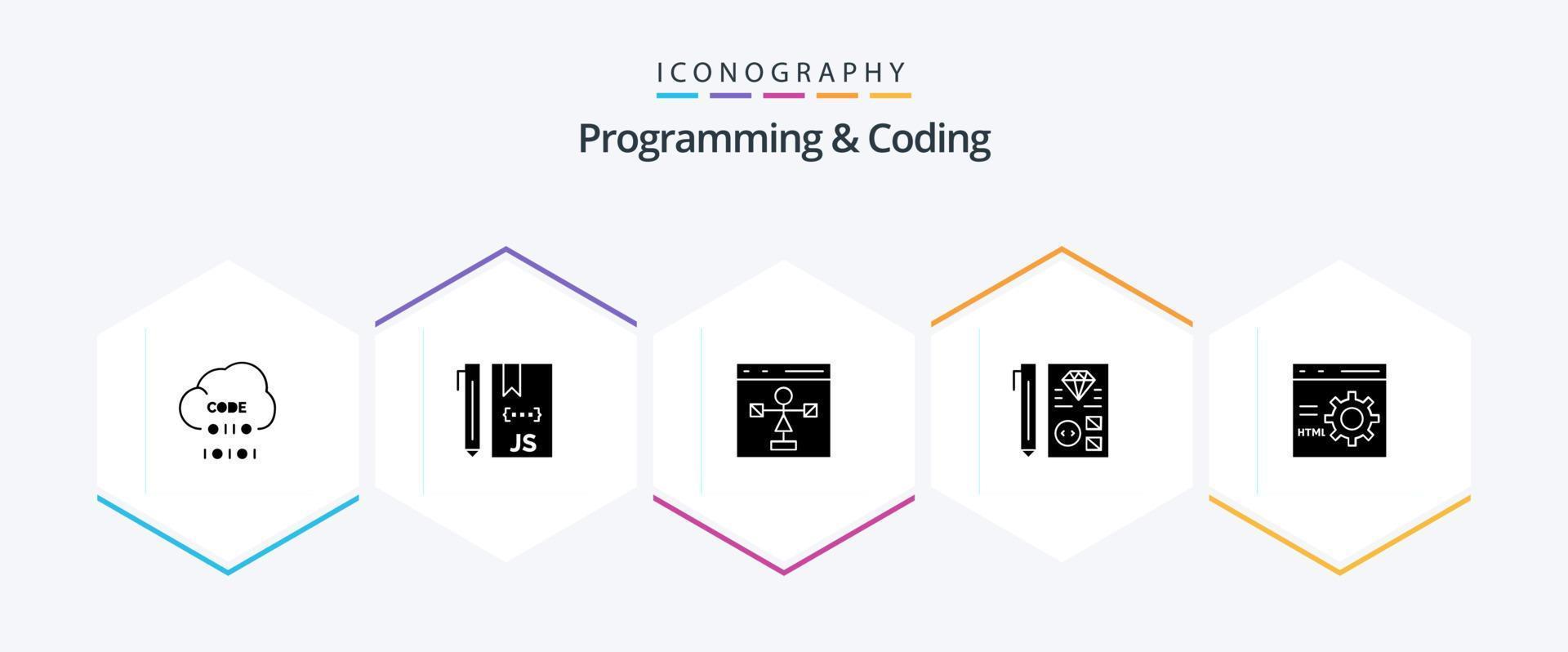 programação e codificação de pacote de ícones de 25 glifos, incluindo desenvolvimento. navegador. fluxograma. programação. desenvolvimento vetor