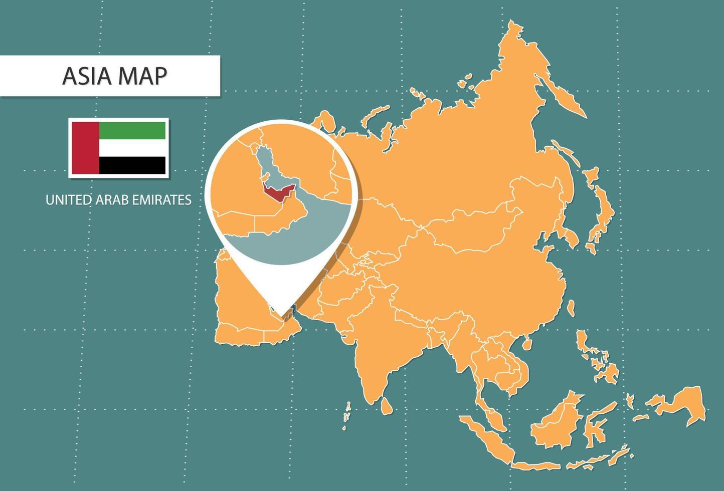 Mapa dos Emirados Árabes Unidos na versão zoom da Ásia, ícones mostrando a localização e as bandeiras dos Emirados Árabes Unidos. vetor