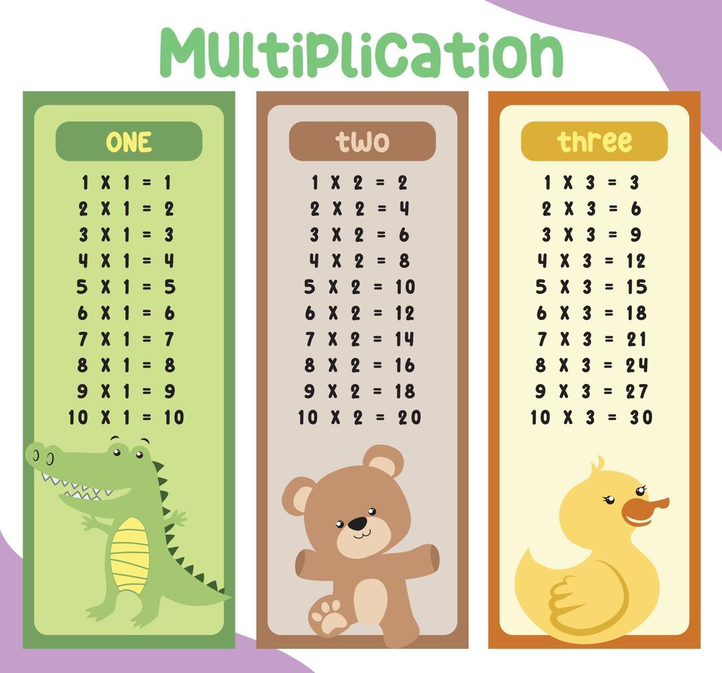 gráficos de tabuada de multiplicação com design de animais fofos