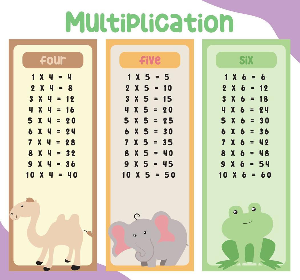 gráficos de tabuada de multiplicação com design de animais fofos para crianças. ilustração de tabela de tempo de matemática para crianças. arquivo de ilustração vetorial. vetor