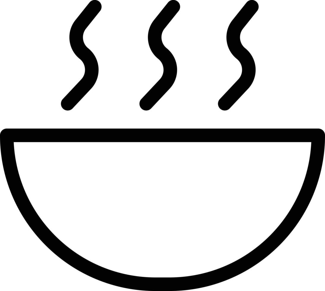 ilustração vetorial de sopa em ícones de símbolos.vector de qualidade background.premium para conceito e design gráfico. vetor