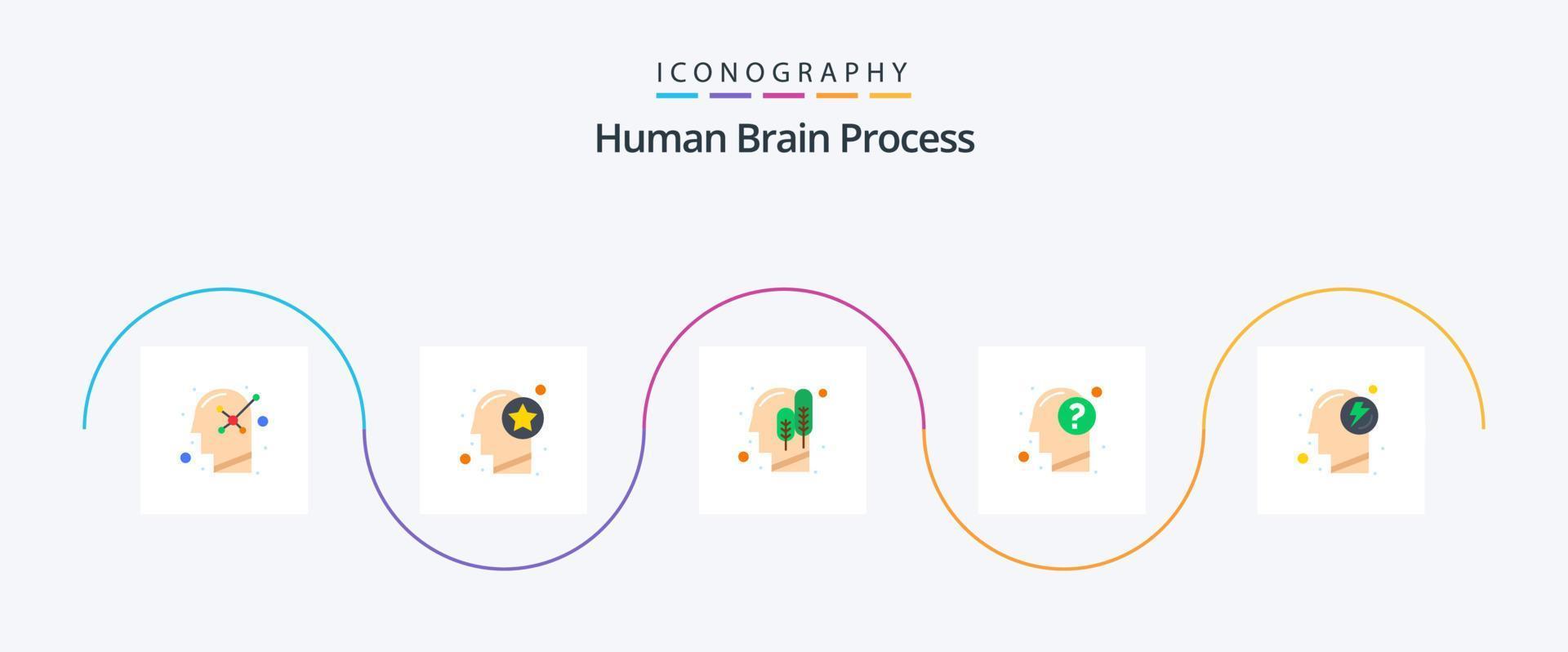 humano cérebro processo plano 5 ícone pacote Incluindo mente. cabeça. pensamento. Educação. lógico vetor