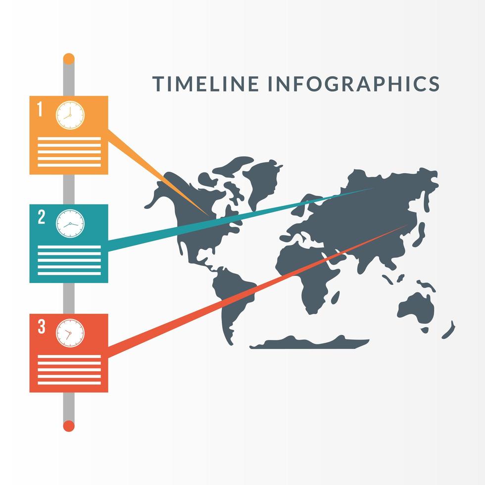 infográfico da linha do tempo com mapa-múndi vetor