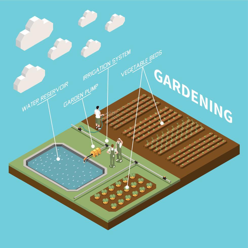 jardinagem isométrico fundo vetor