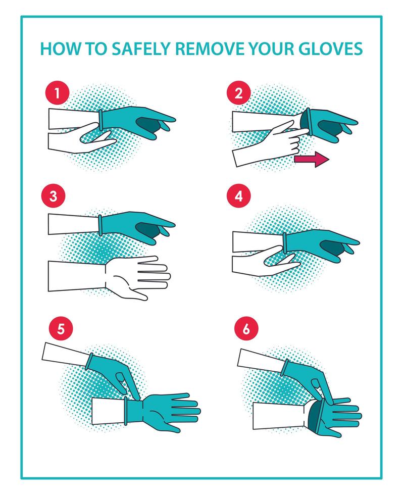como retirar as luvas covid19 infográfico vetor