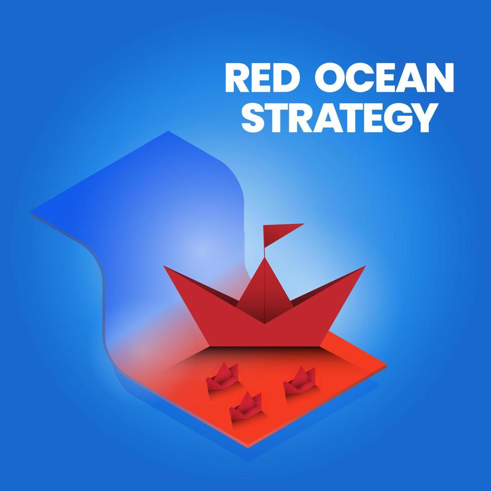 isométrico azul oceano estratégia é comparação 2 mercado vermelho oceano e azul oceano mercado e cliente para marketing análise e plano. a origami apresentação metáfora pioneiro mercado tem não concorrência. vetor