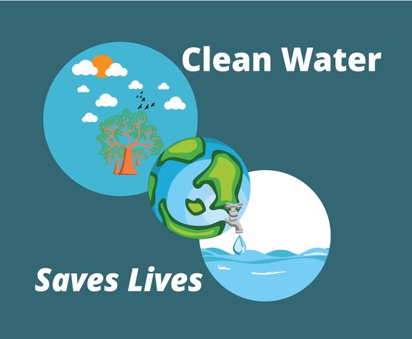 Água limpa salva vidas Vector