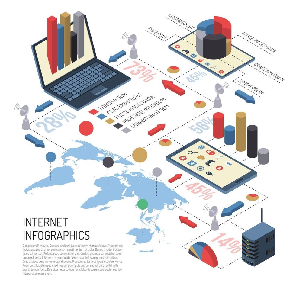 internet das coisas infográficos vetor