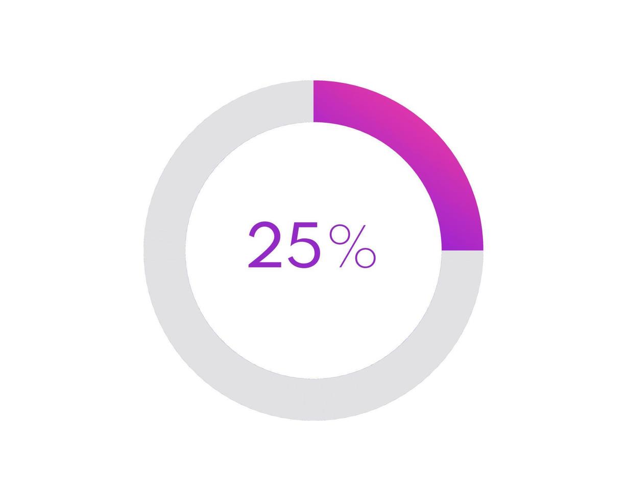 25 por cento torta gráfico. círculo diagrama o negócio ilustração, percentagem vetor infográficos