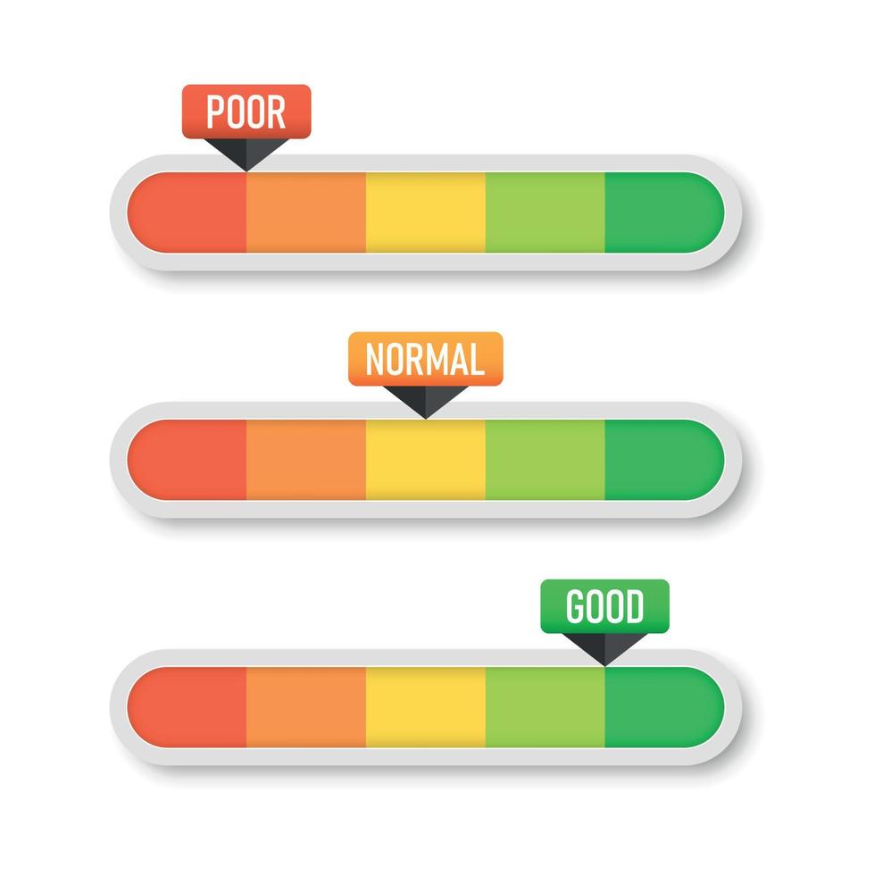 cliente satisfação metro ícone dentro plano estilo. calibre nível vetor ilustração em isolado fundo. velocímetro placa o negócio conceito.