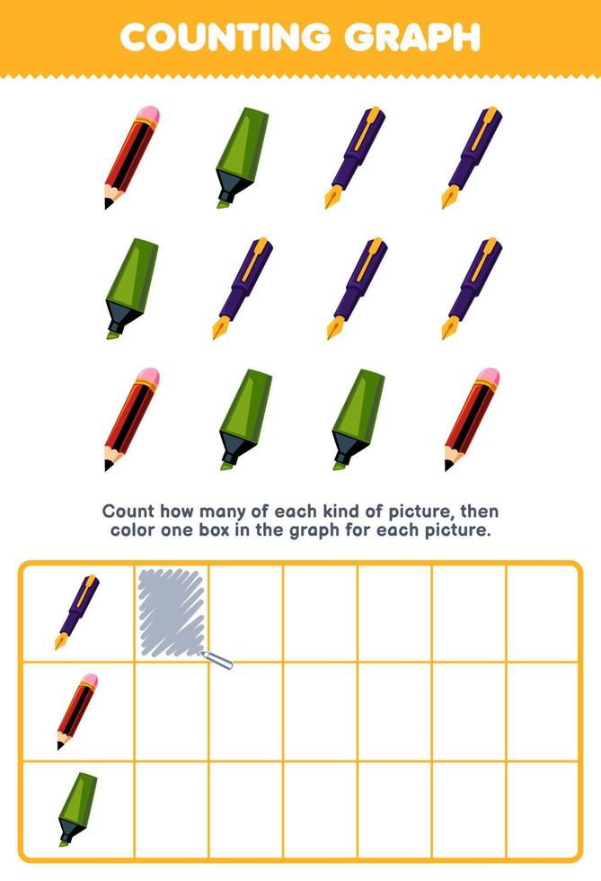 Educação jogos para crianças contagem quão muitos fofa desenho animado caneta lápis marcador então cor a caixa dentro a gráfico imprimível ferramenta planilha vetor