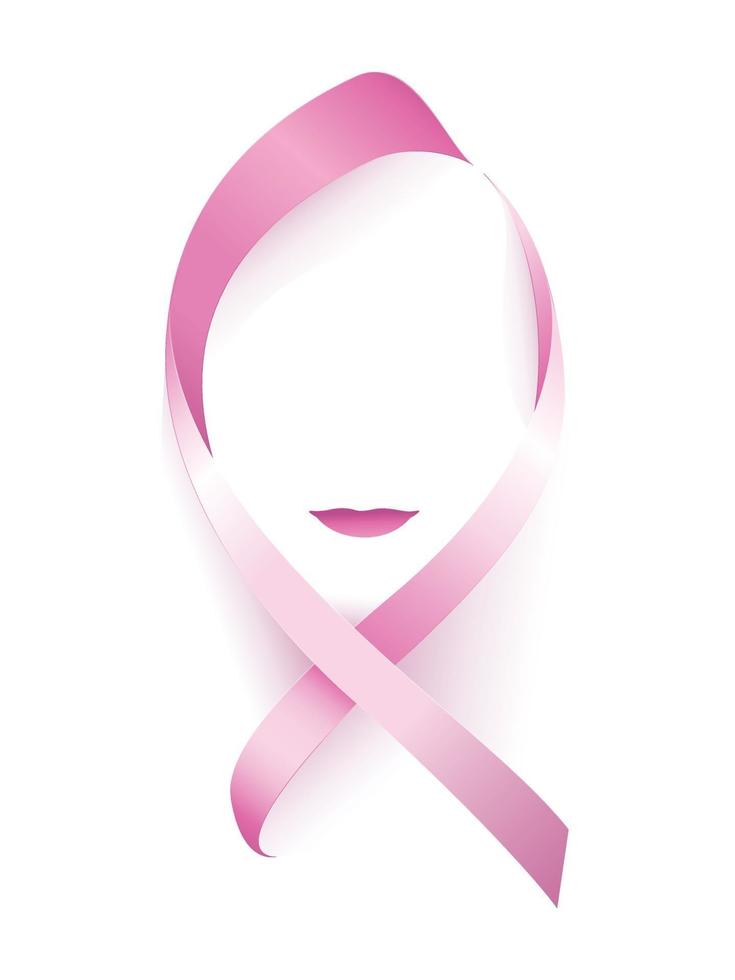 fita de câncer de mama com lábios vetor