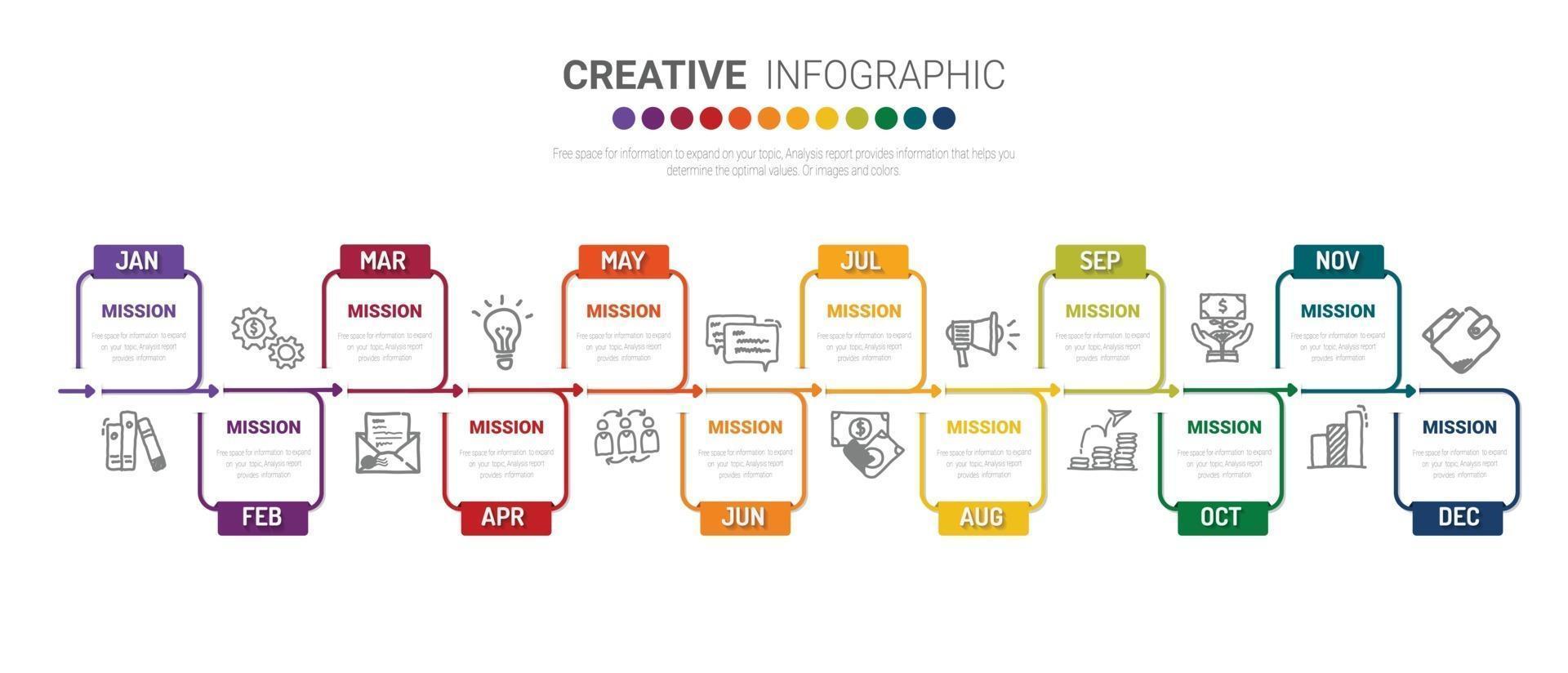 cronograma de 1 ano, 12 meses, infográficos durante todo o mês, planejador de design e apresentação de negócios podem ser usados para o conceito de negócio com 12 opções, etapas ou processos. vetor