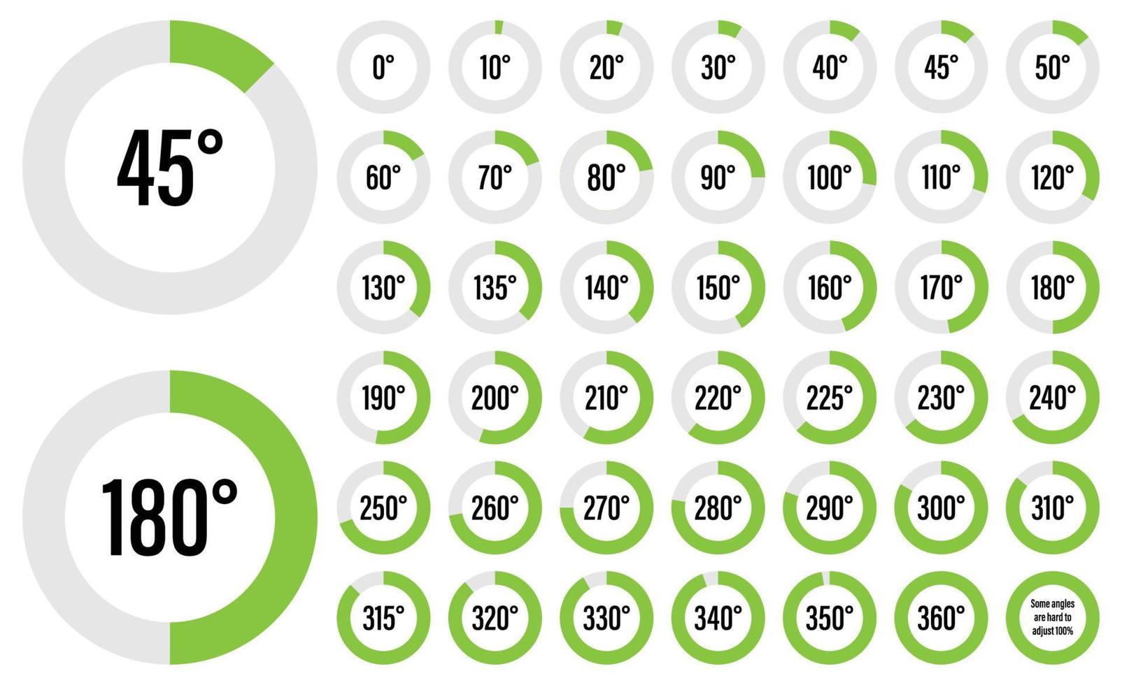 conjunto do ângulo medição gráficos para uma círculo, torta diagramas infográfico coleção, indicador com verde cor vetor