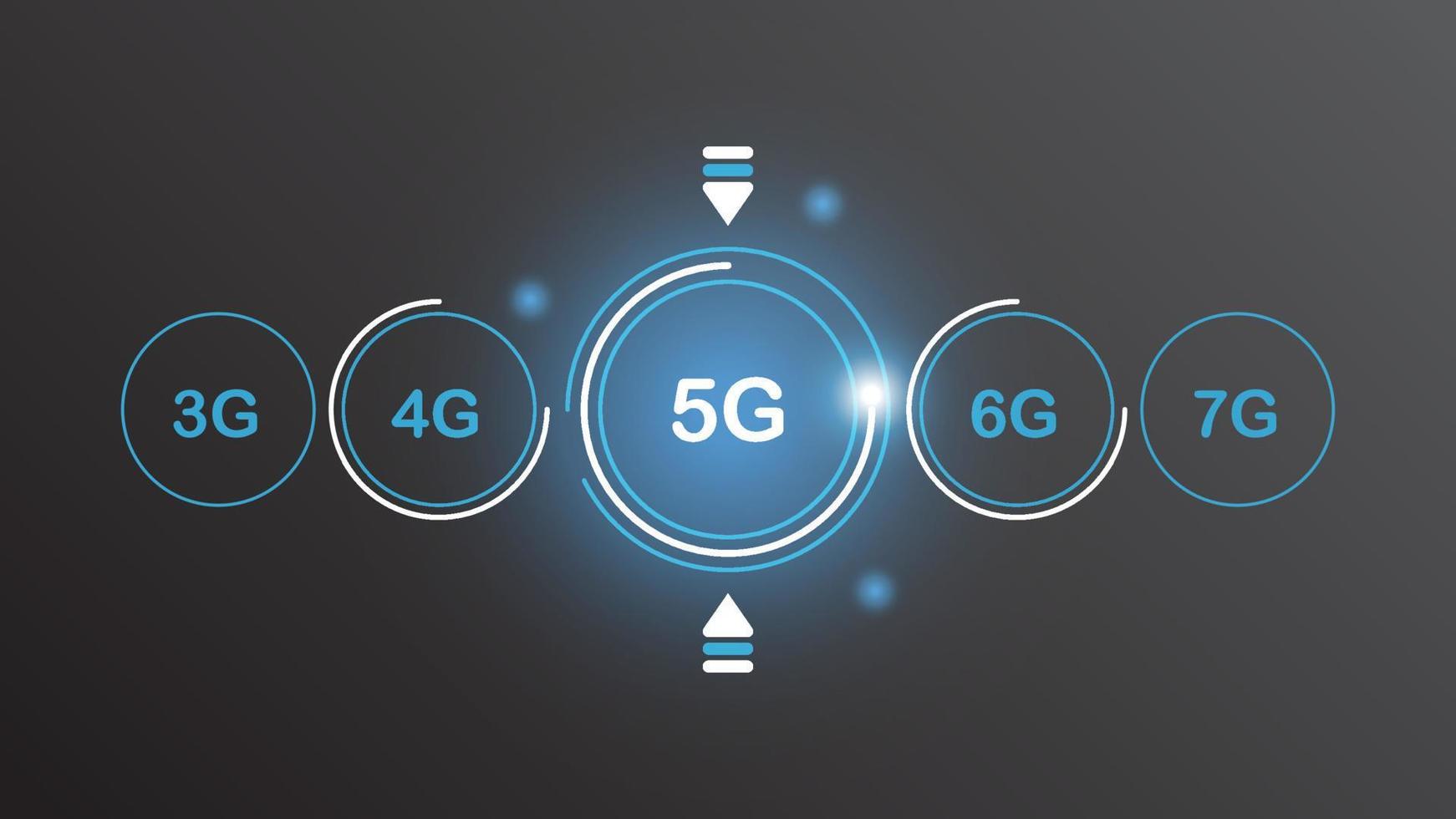 5g rede tecnologia fundo conceito. 5g sem fio Wi-fi conexão Internet, dados, círculo linha, luzes, tecnologia abstrato, vetor. 5g para rede bandeira, rede site, comunicação, transformação. vetor