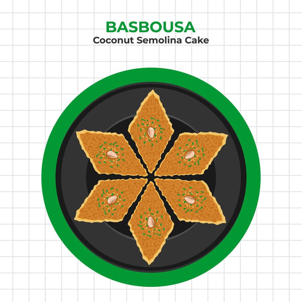 ilustração do Basbousa em uma prato vetor