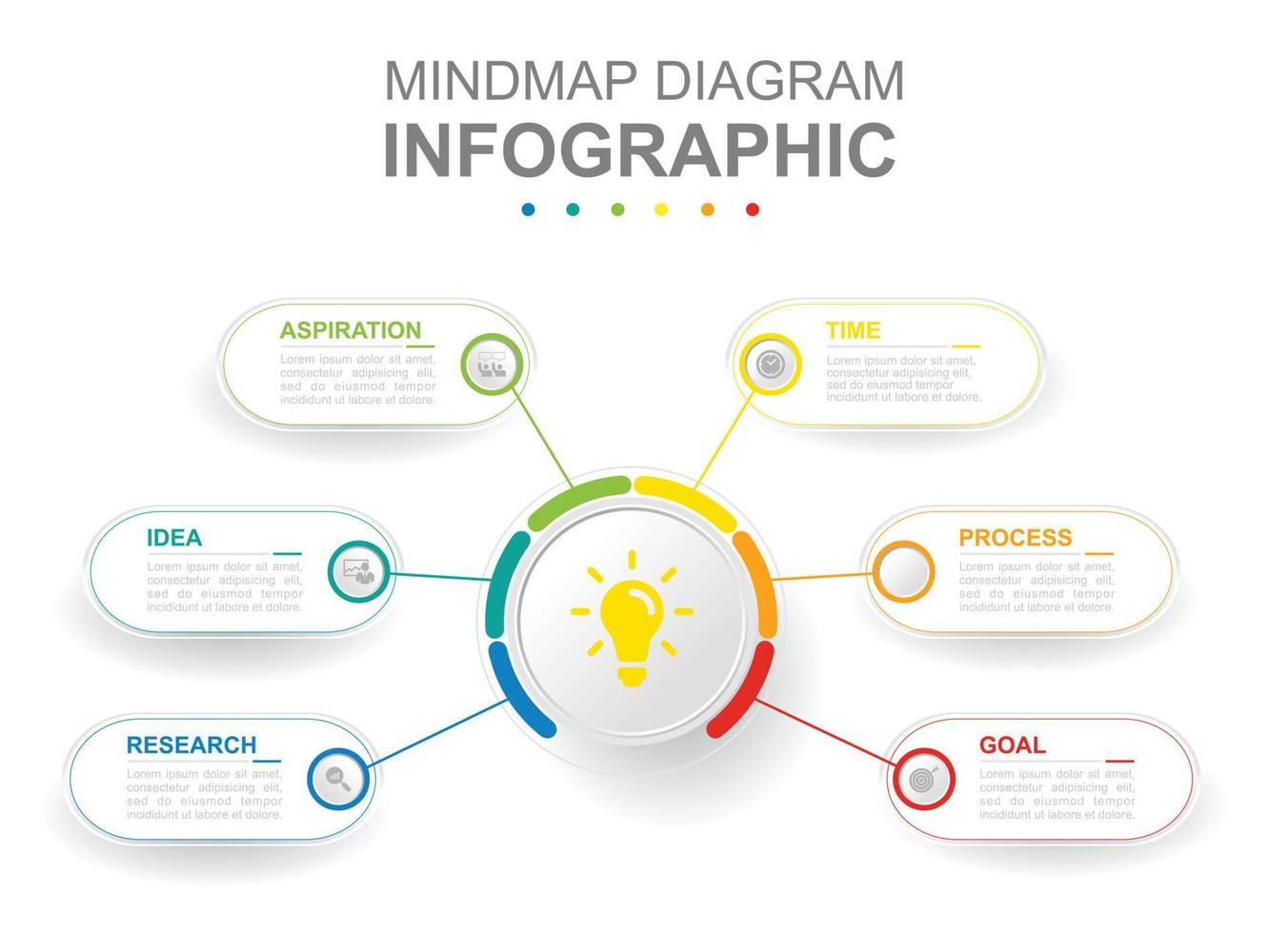 infográfico o negócio modelo. 6 passos moderno mapa mental diagrama com retângulo tópicos. conceito apresentação. vetor