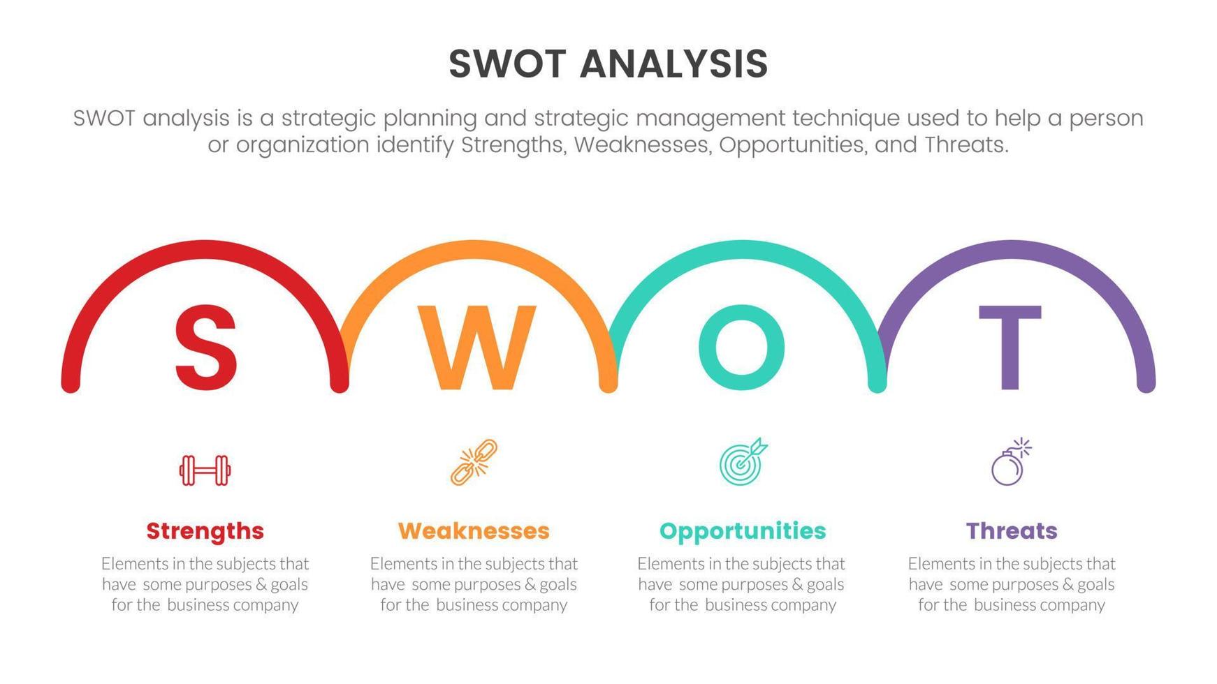 swot análise para forças fraquezas oportunidade ameaças conceito com para infográfico modelo bandeira com metade círculo horizontal quatro ponto Lista em formação vetor