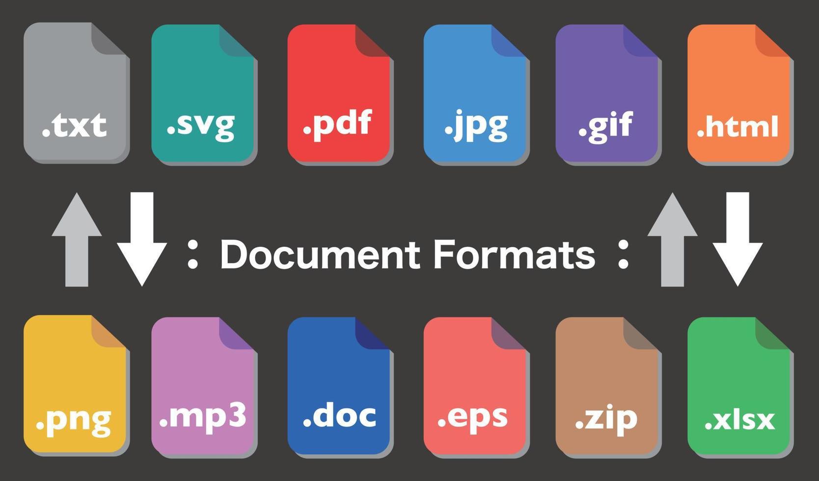 Arquivo formatos do documento ícones. vetor