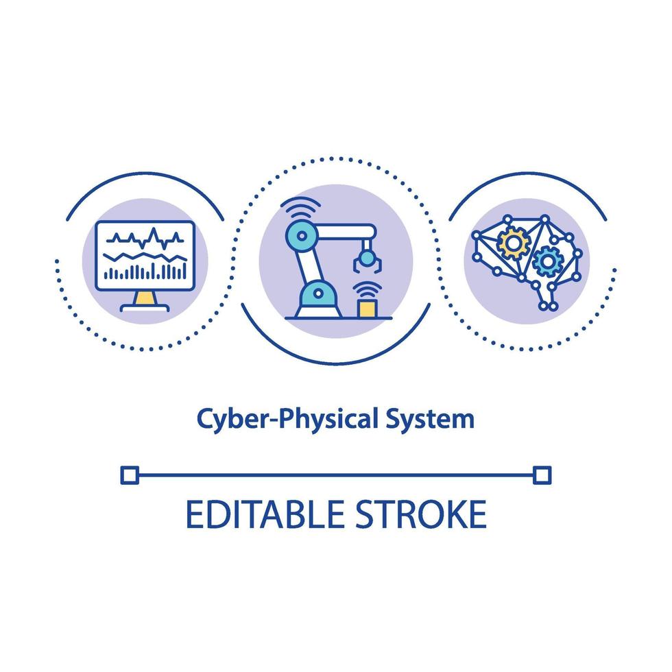 ícone do conceito de sistema ciber-físico vetor
