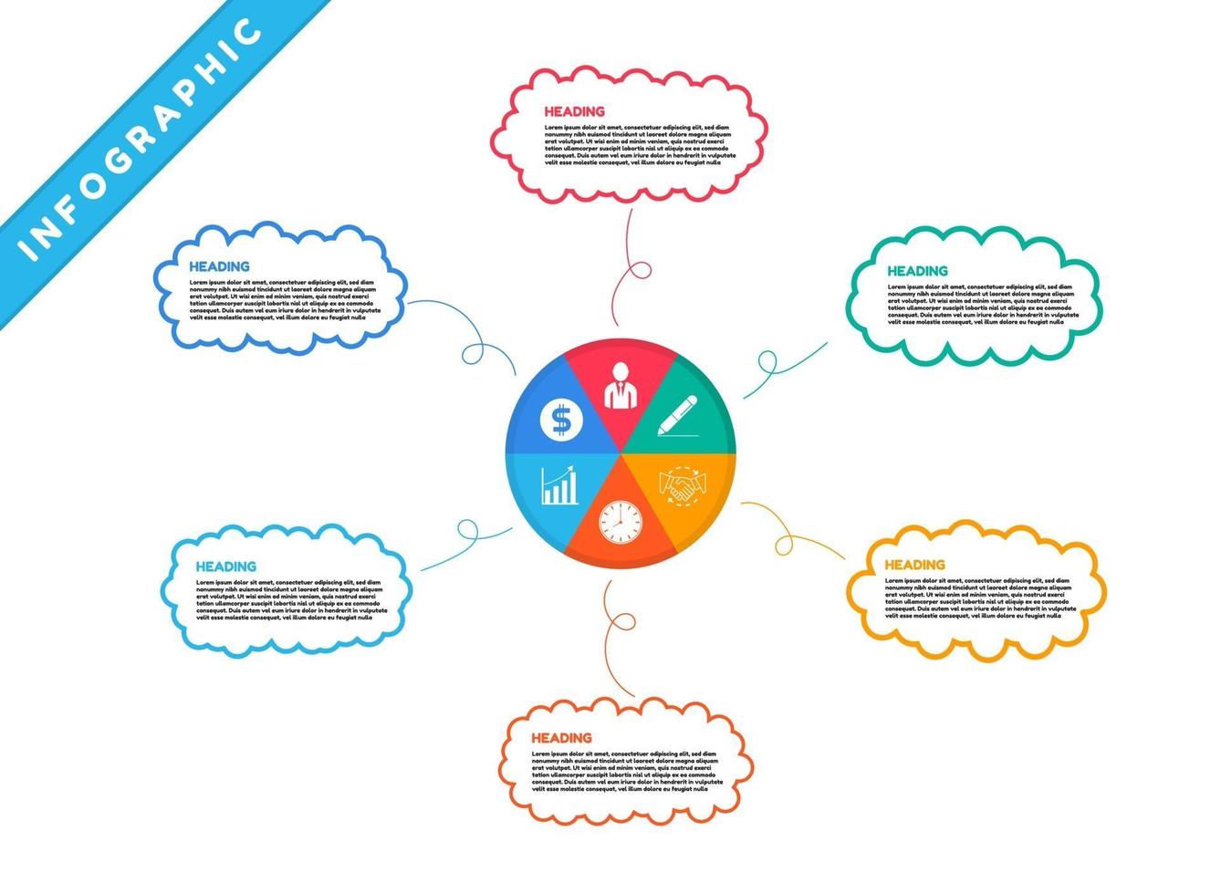 infográfico com ícones e bolhas coloridas de mapeamento mental vetor