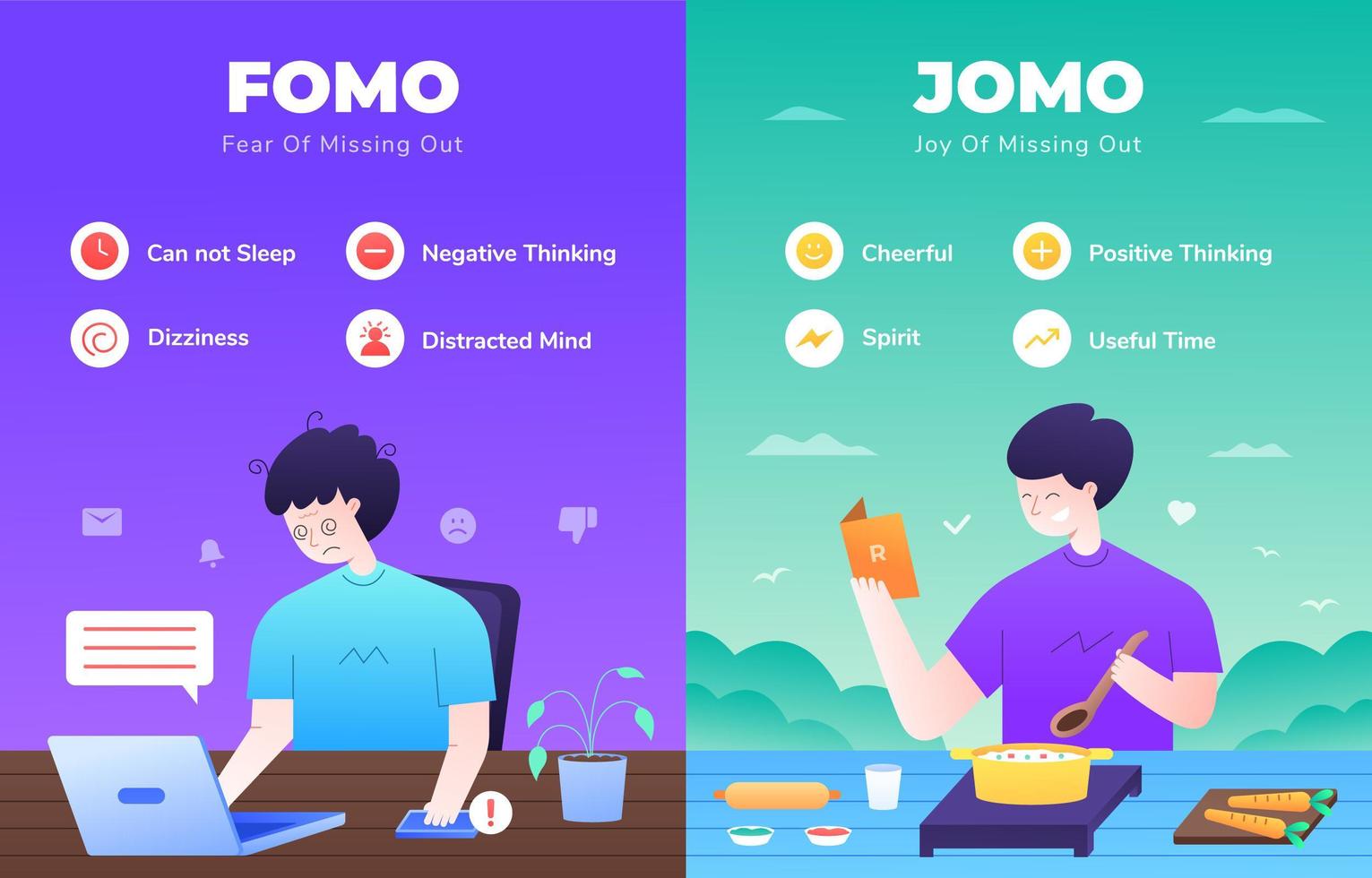 infográfico fomo vs jomo vetor