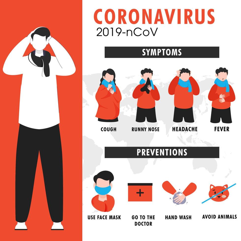 doença humano mostrando coronavírus sintomas com prevenção em mundo mapa fundo para 2019-nCoV. vetor