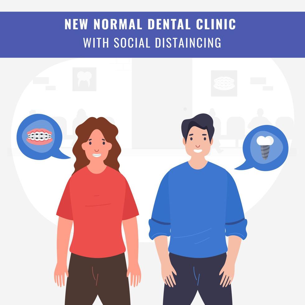 Novo normal dental clínica com social distanciar Sediada poster Projeto com pacientes personagem mostrando dentes tratamentos. vetor