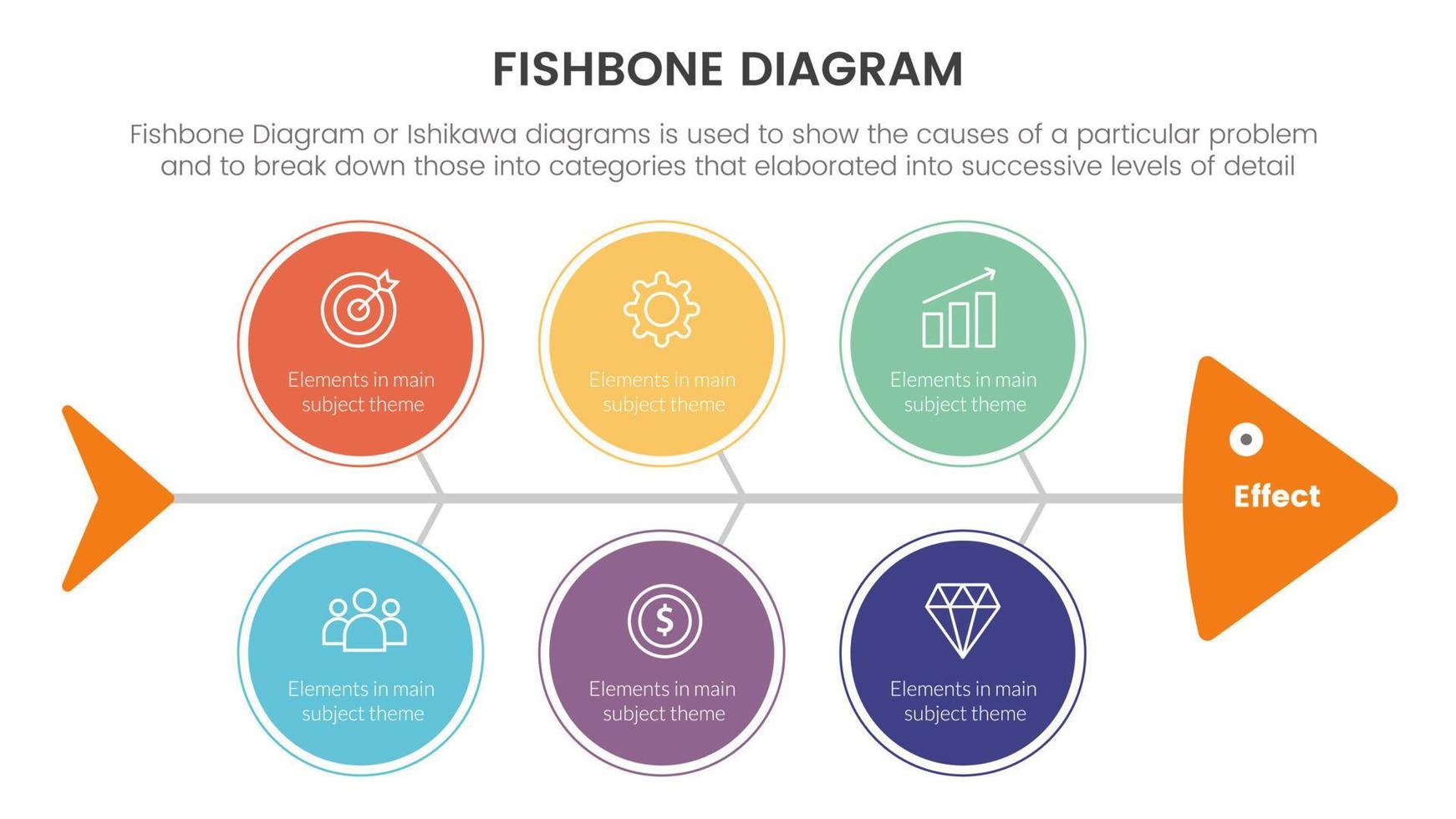 espinha de peixe diagrama peixe em forma infográfico com grande círculo ícone pontos conceito para deslizar apresentação vetor