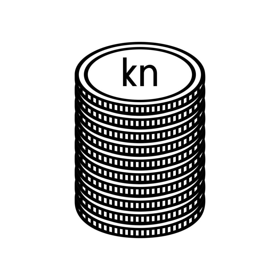 Croácia moeda símbolo, croata kuna ícone, hrk placa. vetor ilustração