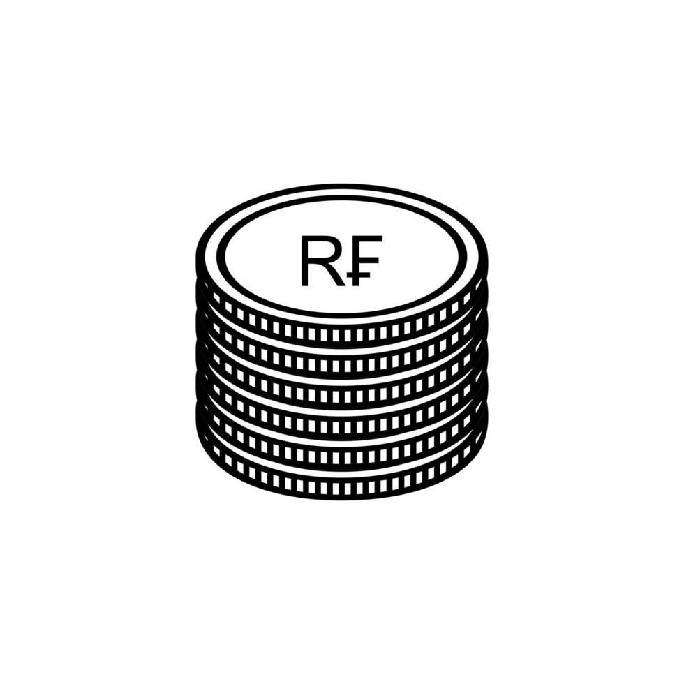 Ruanda moeda símbolo, ruandês franco ícone, rwf placa. vetor ilustração