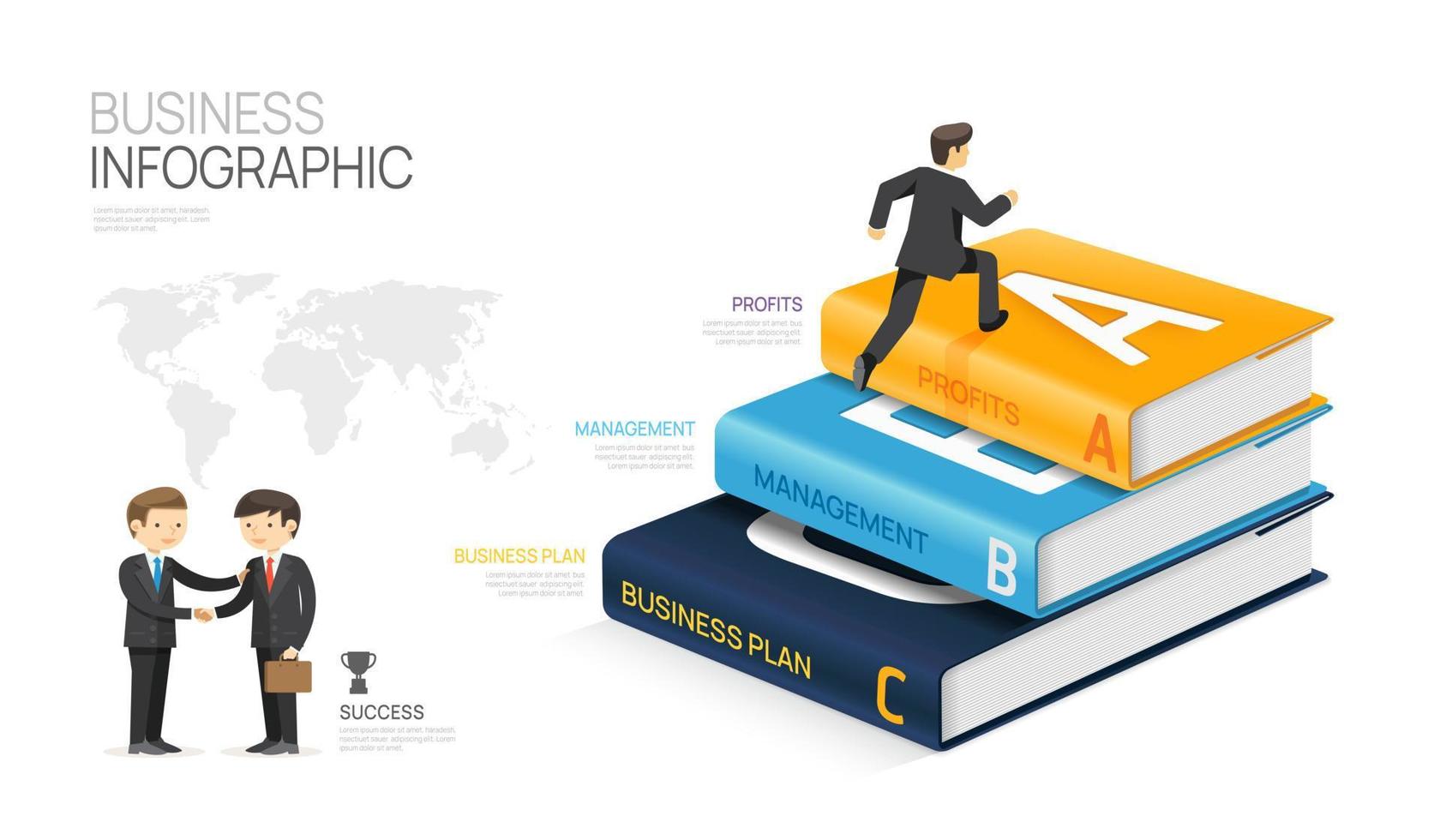 infográfico livro escada modelo para sucesso negócios. 3 passos Linha do tempo, elemento diagrama livros e tópicos, apresentação vetor infográfico.