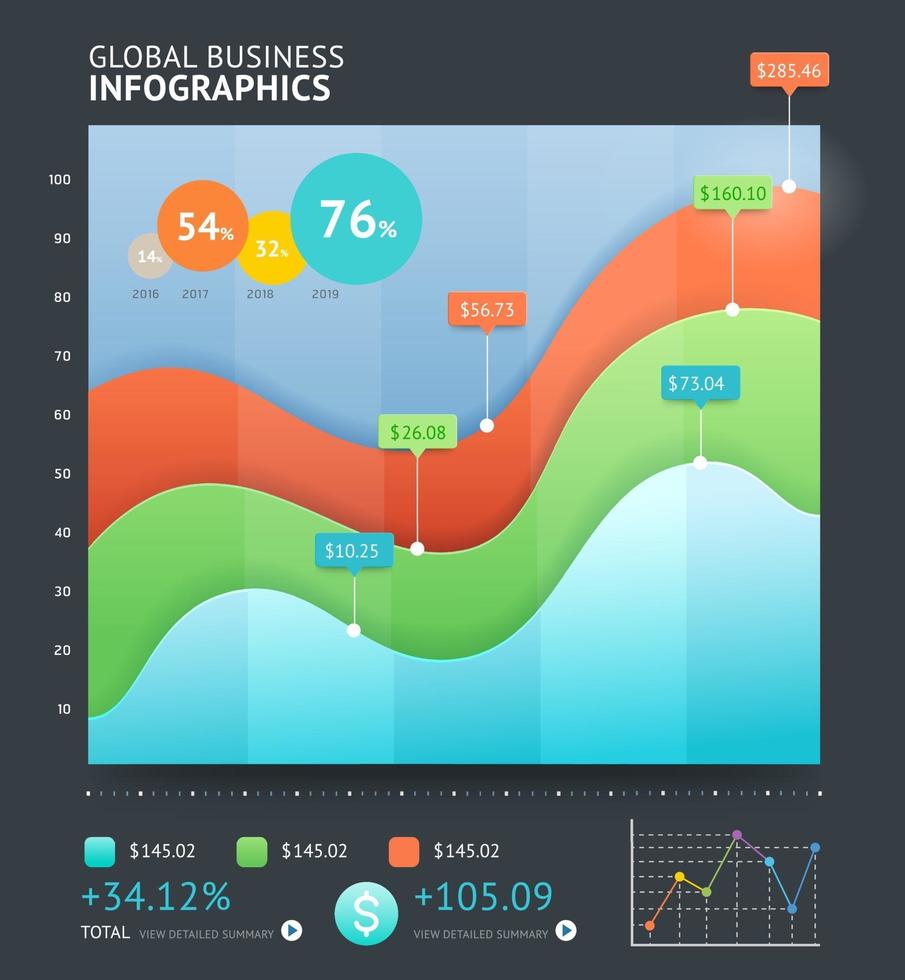 modelo de linha infográfico 3d de negócios. ilustração vetorial. pode ser usado para layout de fluxo de trabalho, banner, diagrama, opções de número, web design, elementos de linha do tempo vetor