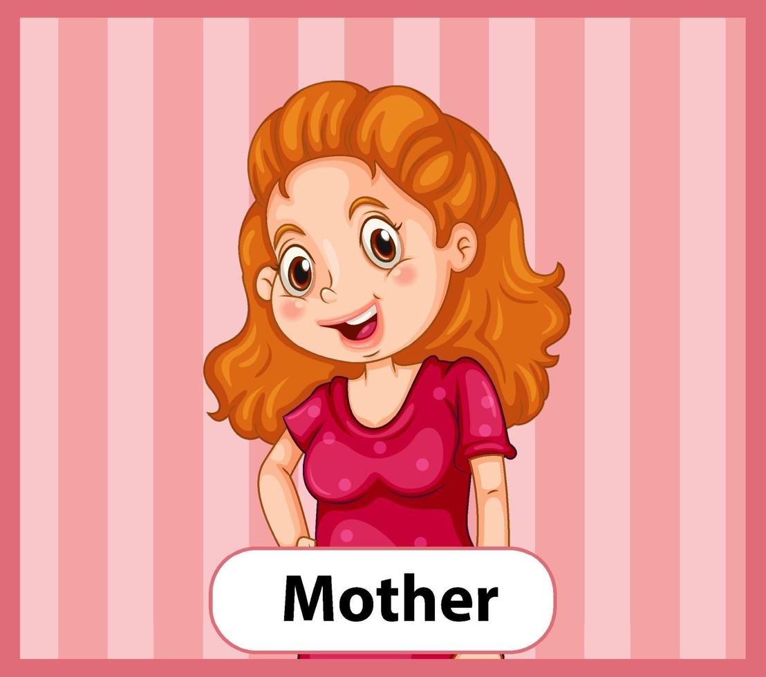 cartão de palavra da mãe em inglês educacional vetor